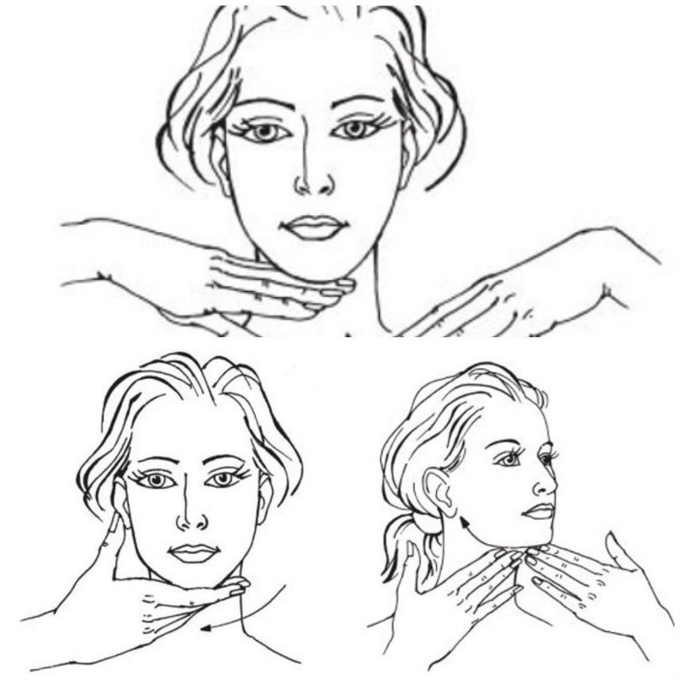 scincare, face massage