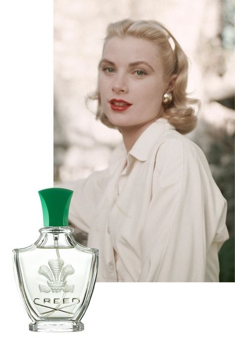 Grace Kelly Perfume